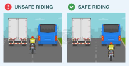 Motocicleta segura consejos de conducción. Cabalgando segura e insegura. Moto jinete trata de viajar entre el autobús y el camión en la carretera de dos carriles. Vista trasera. Plantilla de ilustración de vector plano.