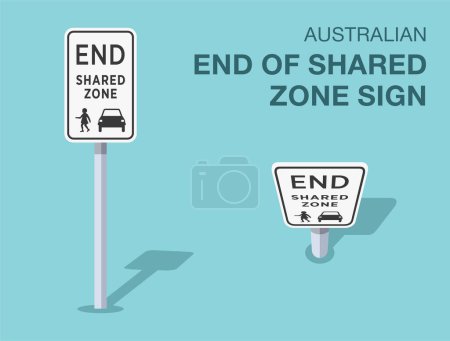 Traffic regulation rules. Isolated Australian "end of shared zone" road sign. Front and top view. Flat vector illustration template.