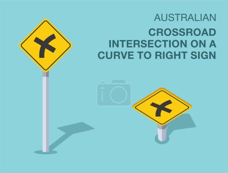 Traffic regulation rules. Isolated Australian "crossroad intersection on a curve to right" road sign. Front and top view. Flat vector illustration template.
