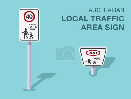 Règles de circulation. Isolé australien "zone de circulation locale" panneau routier. Vue de face et de dessus. Modèle d'illustration vectorielle plate.
