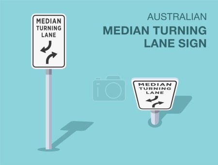 Traffic regulation rules. Isolated Australian "median turning lane" road sign. Front and top view. Flat vector illustration template.
