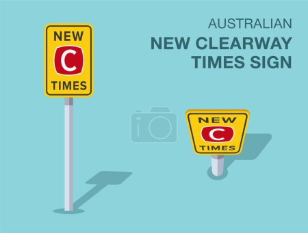 Traffic regulation rules. Isolated Australian "new clearway times" road sign. Front and top view. Flat vector illustration template.