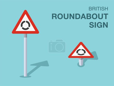 Traffic regulation rules. Isolated British "roundabout" road sign. Front and top view. Flat vector illustration template.