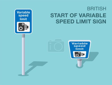 Reglas de regulación del tráfico. Señal de tráfico británica aislada "inicio del límite de velocidad variable". Vista frontal y superior. Plantilla de ilustración de vector plano.