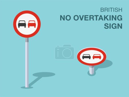 Règles de circulation. Isolé Britanniques "pas de dépassement" panneau routier. Vue de face et de dessus. Modèle d'illustration vectorielle plate.