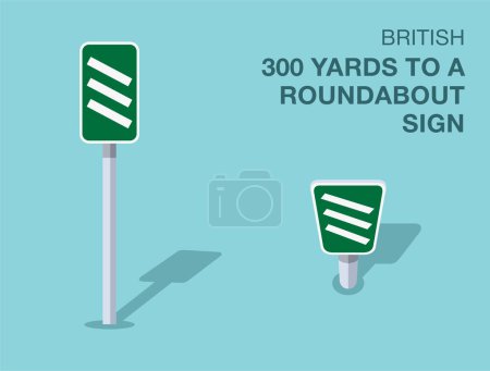 Traffic regulation rules. Isolated British "300 yards to a roundabout" road sign. Front and top view. Flat vector illustration template.