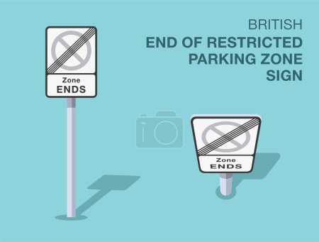 Verkehrsregeln. Abgelegenes britisches Verkehrsschild "Ende der Parkverbotszone". Ansicht von vorne und von oben. Vorlage für flache Vektorabbildung.
