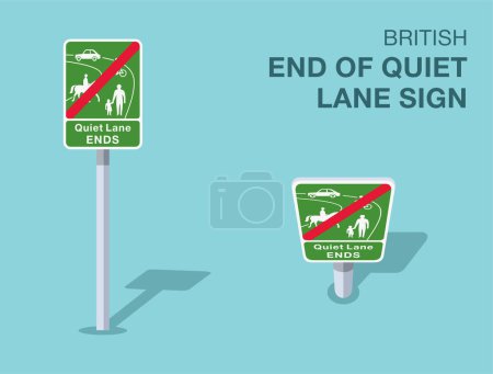 Traffic regulation rules. Isolated British "end of quiet lane" road sign. Front and top view. Flat vector illustration template.