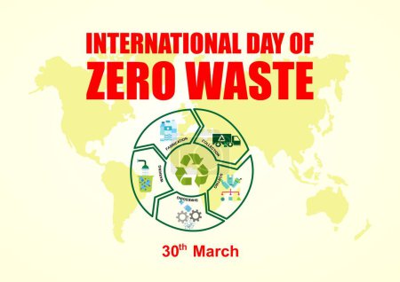 Photo for International zero waste day poster design. - Royalty Free Image