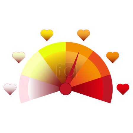 Illustration for Love meter in speedometer design. Heart symbols and pointer. Love thermometer, passion scales. Vector illustration. Stock image. EPS 10. - Royalty Free Image