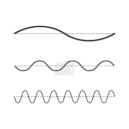 Ilustración de Icono de onda de sonido. Icono de onda de audio. Ilustración vectorial. imagen de stock. EPS 10. - Imagen libre de derechos