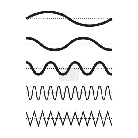 Ilustración de Icono de onda sonora. Símbolo de onda de audio. Ilustración vectorial. EPS 10. Imagen de stock. - Imagen libre de derechos