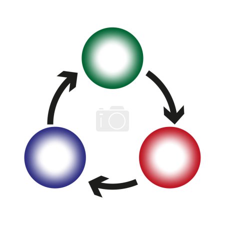 Color Coded Process Cycle Arrows Diagram. Vector illustration. EPS 10. Stock image.