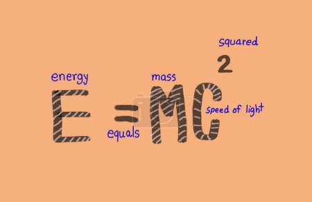 Photo for Handwritten font of Physics formula . Energy equals mass times the speed of light squared, orange background. Concept, education. Einstein's theory of relativity of mass and energy.Teaching aids. - Royalty Free Image