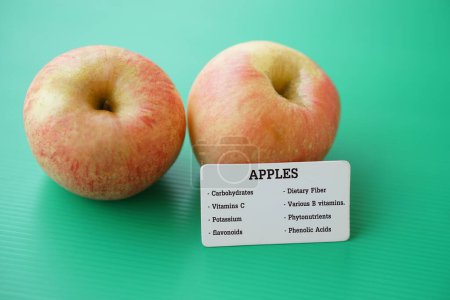 Two apples with tag of nutrition information text. Green background. Concept, Apple fruits with good qualification for health. Photo for education. Teaching aid. Healthy food, fruit lesson.       