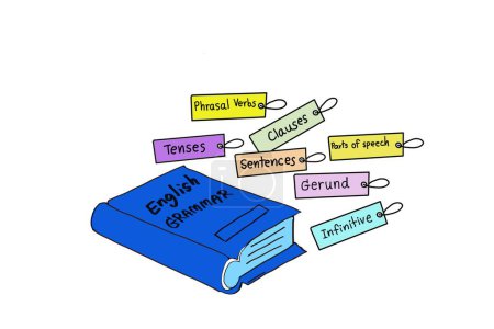 Cuadro dibujado a mano del libro de gramática en inglés, etiquetas de colores que muestran el tipo de temas de gramática. Ilustración para la educación. Concepto, enseñanza de gramática inglesa. Diferentes tipos de lección de verbos. Ayudas a la enseñanza.
