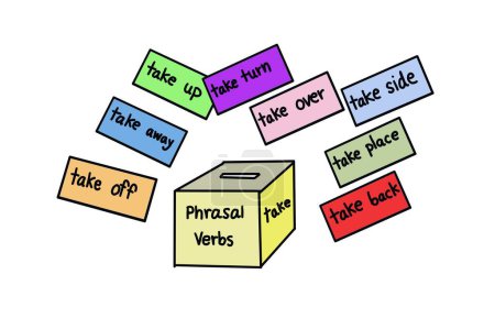 Handgezeichnetes Bild von Schachtel Phrasal Verben und bunten Karten, Satz von Wörtern beginnen mit nehmen. Illustration für Bildung. Konzept, Englischunterricht. Phrasal verbs lesson. Lehrmittel.