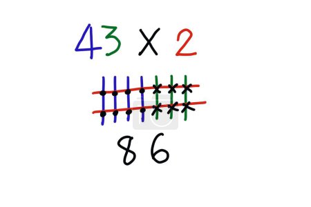 Foto de Cuadro dibujado a mano muestra cómo calcular los números mediante el uso de líneas de conteo. Ilustración para la educación. Matemáticas. Truco para mostrar la manera fácil de calcular. Truco de matemáticas para un cálculo rápido. - Imagen libre de derechos