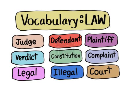 Handgezeichnetes Bild von bunten Karten. Wortschatz über Recht. Schrift, die Wörter schreibt. Illustration für Bildung. Konzept, Englischunterricht. Beispiele für Wörter, die mit dem Erlernen von Rechtswissenschaften zu tun haben.