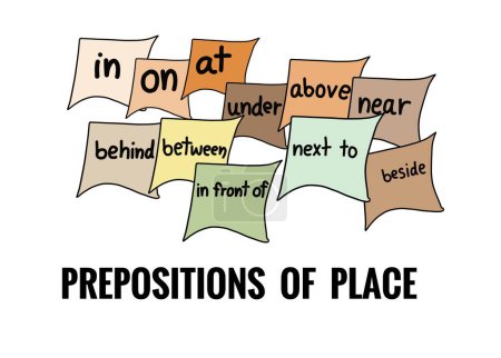 Hand drawn picture of word cards of prepositions of place, in on at under above near between.Hand written font. Illustration for education. Concept, English grammar teaching. Education. Teaching aid. 