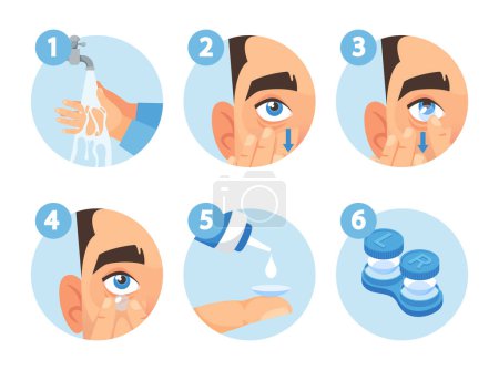 Illustration for Contact Lenses Removal Instruction Steps. Wash Your Hands, Squeeze The Lens With Finger, Pull Out and Put into Container with Solution. Manual For Ophthalmology Flyer Or Brochure. Vector Illustration - Royalty Free Image