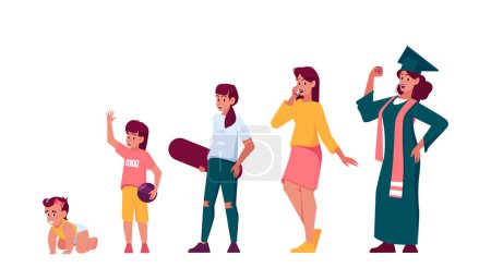 Illustration for Female Character Life Cycle. Woman in Different Ages Newborn Baby, Child, Teenager and Student Person Stand in Row, People Generations, Girl Stages of Growth Time Line. Cartoon Vector Illustration - Royalty Free Image