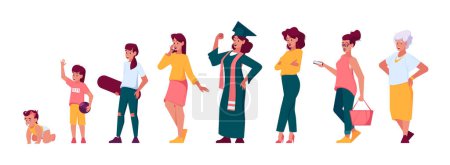 Illustration for Female Character Life Cycle. Woman in Different Ages Newborn Baby, Toddler Child, Teenager, Adult and Elderly Person Stand in Row, People Generations, Girl Stages of Grow. Cartoon Vector Illustration - Royalty Free Image