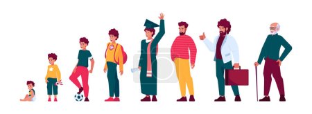 Ilustración de Stages of Man Study Growing, Aging Time Line. Male Character Life Cycle, Growth, Aging Process. Happy People Baby, Toddler, Kid, Teenager, Young, Adult Senior and Old Men. Cartoon Vector Illustration - Imagen libre de derechos