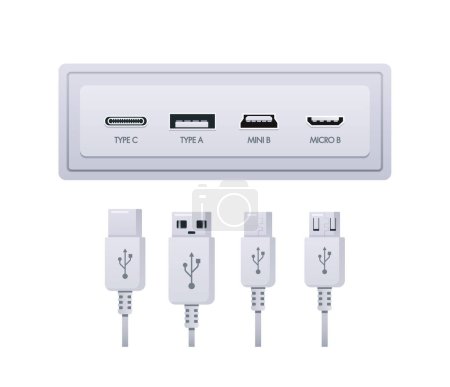 Ilustración de Los tipos de enchufe USB incluyen Tipo A, Tipo C, Mini y Micro B aislados sobre fondo blanco. Cada tipo tiene configuraciones de puntas específicas y compatibilidad de voltaje. Ilustración de vectores de dibujos animados - Imagen libre de derechos