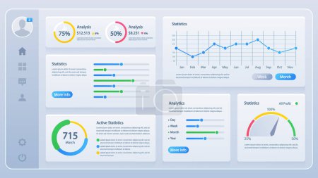 Modern, User-friendly Dashboard With Various Panels Displaying Infographics, Statistical Data, Metrics Such As Percentages, Financial Figures, And A Line Graphs For Business Analytics And Monitoring