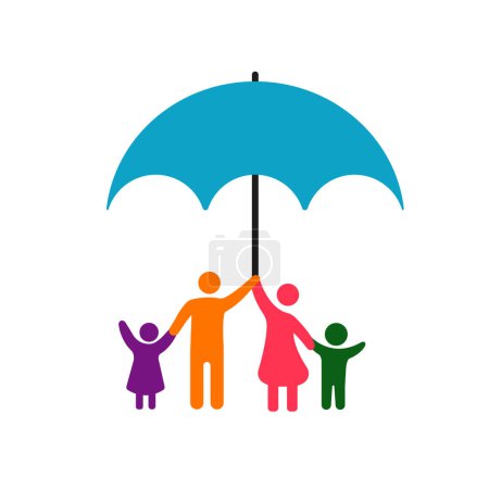 umbrellainsurance