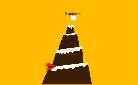 successsuccess