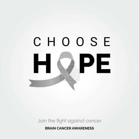 Illustration for Inspire Action. Save Lives Brain Cancer Awareness - Royalty Free Image