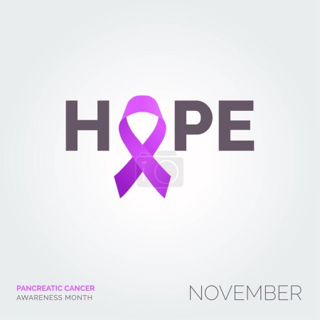 Illustration for Unite for Pancreatic Health. Awareness Posters - Royalty Free Image
