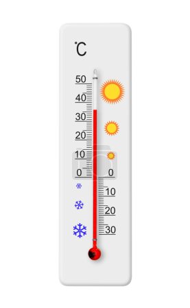 Celsius Skala Thermometer isoliert auf weißem Hintergrund. Umgebungstemperatur plus 36 Grad