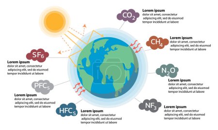 Ilustración de Efecto invernadero, elemento infográfico del calentamiento global. ilustración vectorial - Imagen libre de derechos