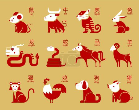 Illustration for Cute chinese horoscope zodiac set. Collection of animals symbols of year. China New Year mascots  ( translate: rabbit , dragon, snake, tiger, ox, rat, pig, dog, rooster, monkey, goat, horse  ) - Royalty Free Image