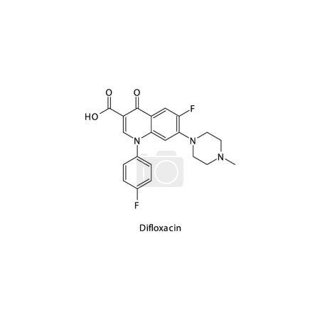 Illustration for Difloxacin flat skeletal molecular structure Veterinary Fluoroquinolone antibiotic drug used in bacterial infection treatment. Vector illustration. - Royalty Free Image
