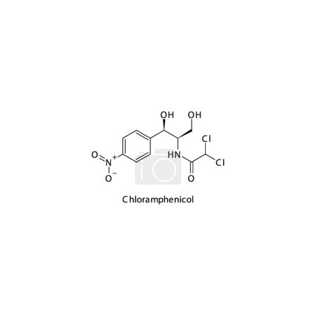 Estructura molecular esquelética plana del cloranfenicol Medicamento antibiótico del anfenicol usado en el tratamiento bacteriano de la infección. Ilustración vectorial.