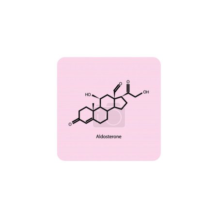 Aldosteron-Skelettstrukturdiagramm. Mineraolcorticoid Hormonverbindungsmolekül wissenschaftliche Illustration auf rosa Hintergrund.