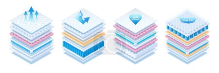 Illustration for Set of excellent breathability layered materials, realistic orthopedic mattress. Baby diapers, napkin, sanitary pad. 3D antibacterial disposable textiles. Soft filler, comfort synthetic fiber. - Royalty Free Image