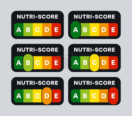 Indikator für das 5-farbige Ernährungsetikett von grün (Grad A) bis rot (Grad E) auf schwarzem Hintergrund. Nutri-Score Systemzeichen für das Verpackungsdesign. Vektorillustration