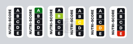 Illustration for Vertical 5-Colour Nutrition Label indicator from green (grade A) to red (grade E) on white background. Nutri-Score system sign for packaging design. Vector illustration - Royalty Free Image
