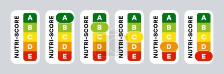 Illustration for Vertical 5-Colour Nutrition Label indicator from green (grade A) to red (grade E) on white background. Nutri-Score system sign for packaging design. Vector illustration - Royalty Free Image