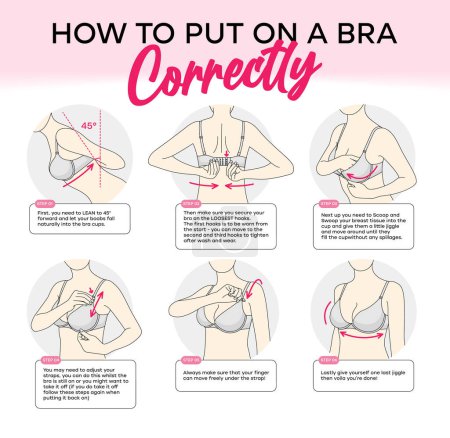 Illustration for How to put a bra on correctly. Modern vector infographic. Step-by-step instructions, how to put on a bra correctly. - Royalty Free Image