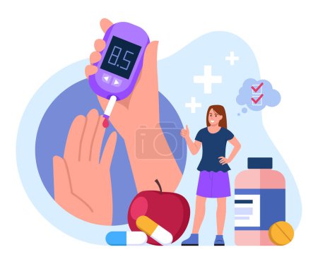 Vektorillustration eines Glukometers. Eine Zeichentrickszene mit einem Mädchen, einem Diabetes-Test, einem Apfel und Medikamenten isoliert auf weißem Hintergrund. Kontrolle der Glukose mit einem Glukometer, Bestimmung der Hypoglykämie.