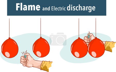 Illustration for Flame and electric discharge vector illustration - Royalty Free Image