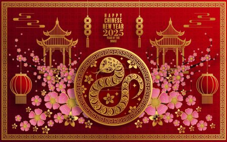 Bonne année chinoise 2025 Arrière-plan avec serpent, année du zodiaque serpent chinois avec sur couleur Arrière-plan. (Traduction : bonne année, serpent chinois 2025 )