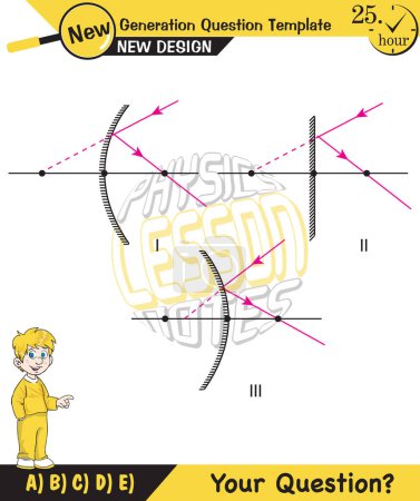 Illustration for Physics lecture notes, Light and enlightenment, refraction of light, Convex and Concave Lenses, mirror, optics, flat mirror, prime axis, next generation question template, for teachers, experiments - Royalty Free Image
