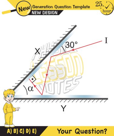 Illustration for Physics lecture notes, Light and enlightenment, refraction of light, Convex and Concave Lenses, mirror, optics, flat mirror, prime axis, next generation question template, for teachers, experiments - Royalty Free Image